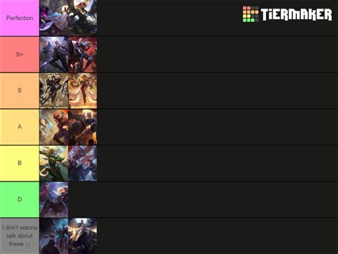 League of Legends: Kayle skin tier list and ranking.